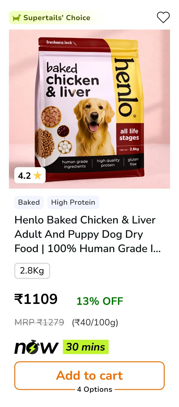 The earlier card: a Supertails' Choice badge above the image, Baked and High Protein attribute chips, a three-line title, the 2.8Kg pack chip, price, struck-through MRP with unit price, the now 30 mins delivery badge, and a full-width outlined Add to cart with 4 Options beneath it.
