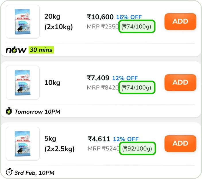 Three pack rows from the variant sheet, each with price, discount, MRP and price per 100g.